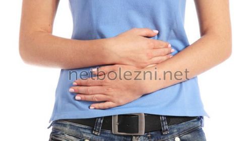 What is colitis