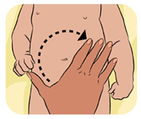 abdominal massage for constipation in a baby