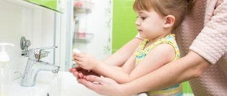 Противорвотные препараты для детей при ротавирусе: список таблеток и свечей против рвоты при инфекции, лекарства в таблетках для профилактики