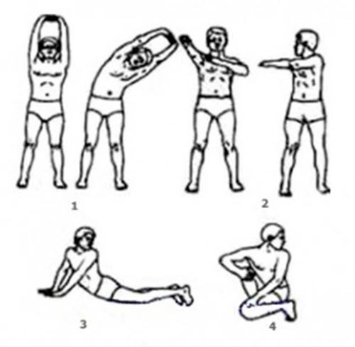 Схема выполнения упражнения